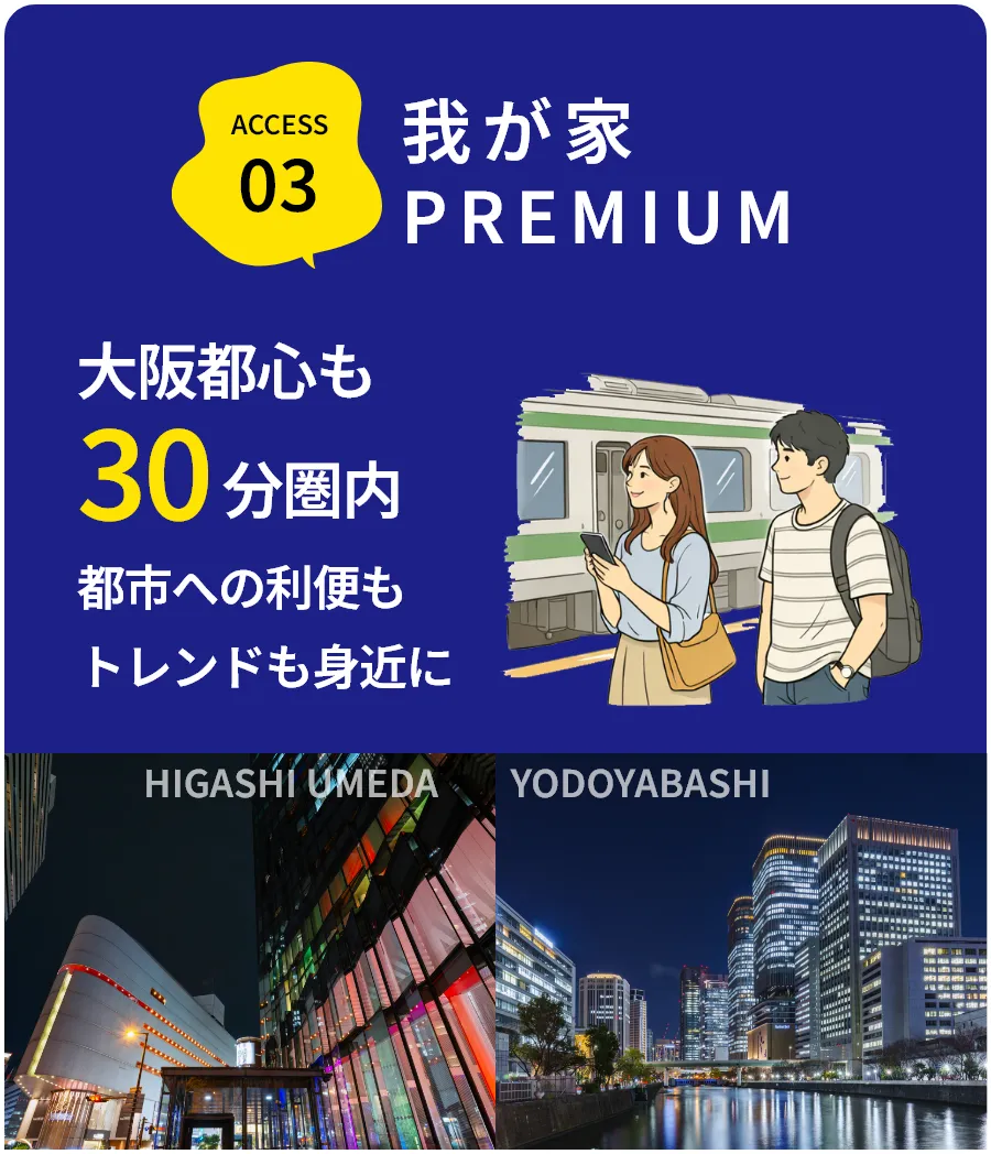 ACCESS